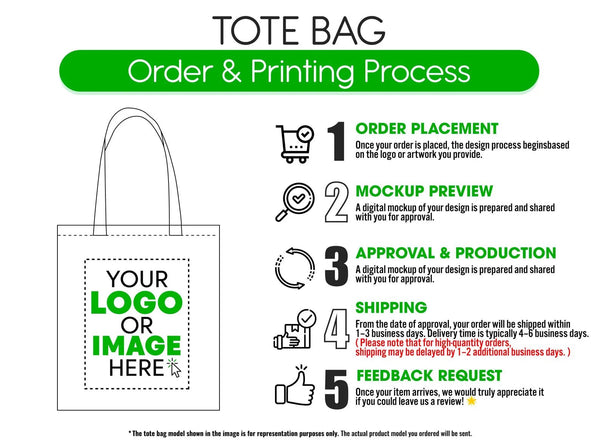Custom Tote Bags – Add Your Logo or Photo - Pamusan.com